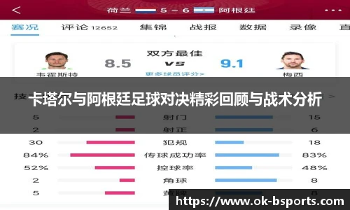 卡塔尔与阿根廷足球对决精彩回顾与战术分析